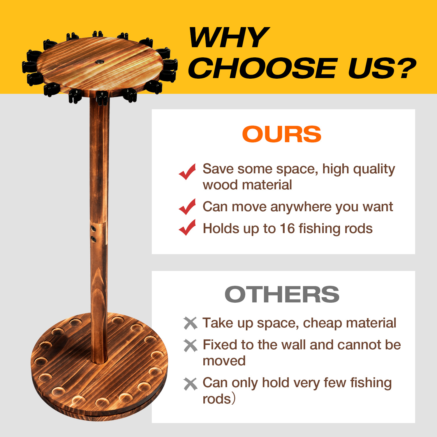 Round Carbonized Wood Fishing  - Home Bar Stand recension och pris