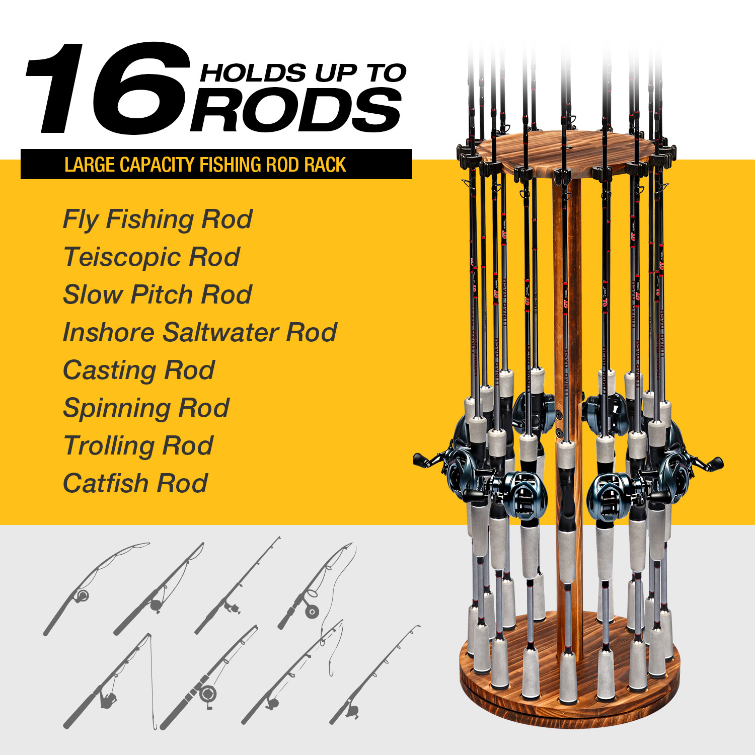 Round Carbonized Wood Fishing  - Home Bar Stand recension och pris